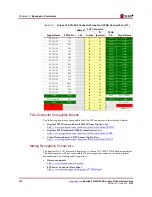 Preview for 122 page of Xilinx Spartan-3A DSP FPGA Series User Manual