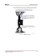 Preview for 127 page of Xilinx Spartan-3A DSP FPGA Series User Manual