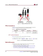 Preview for 134 page of Xilinx Spartan-3A DSP FPGA Series User Manual