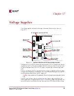 Preview for 135 page of Xilinx Spartan-3A DSP FPGA Series User Manual