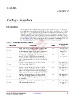 Preview for 25 page of Xilinx Spartan-6 FPGA Series User Manual