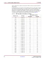 Preview for 20 page of Xilinx VC709 User Manual