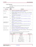 Предварительный просмотр 25 страницы Xilinx VC709 User Manual