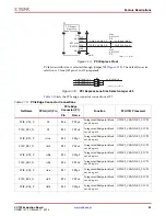 Предварительный просмотр 35 страницы Xilinx VC709 User Manual