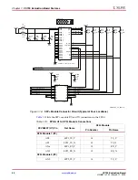 Предварительный просмотр 40 страницы Xilinx VC709 User Manual