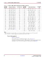 Предварительный просмотр 56 страницы Xilinx VC709 User Manual