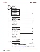 Предварительный просмотр 57 страницы Xilinx VC709 User Manual