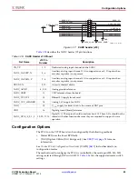 Предварительный просмотр 63 страницы Xilinx VC709 User Manual