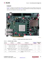 Предварительный просмотр 15 страницы Xilinx VCU118 User Manual