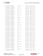 Preview for 119 page of Xilinx VCU118 User Manual