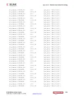 Preview for 126 page of Xilinx VCU118 User Manual