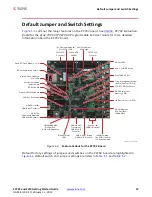 Preview for 13 page of Xilinx ZC702 Getting Started Manual