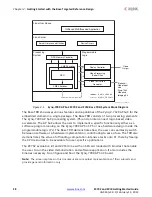 Preview for 28 page of Xilinx ZC702 Getting Started Manual