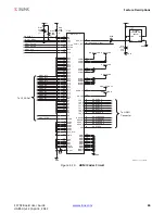 Preview for 34 page of Xilinx ZC702 User Manual