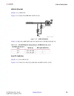 Preview for 46 page of Xilinx ZC702 User Manual