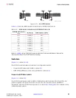 Preview for 48 page of Xilinx ZC702 User Manual