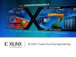 Xilinx ZCU102 Manual предпросмотр