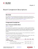 Preview for 20 page of Xilinx ZCU102 User Manual