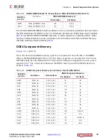 Preview for 29 page of Xilinx ZCU102 User Manual