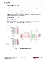 Preview for 41 page of Xilinx ZCU102 User Manual