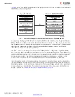 Preview for 3 page of Xilinx Zynq-7000 Application Note