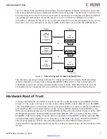 Preview for 7 page of Xilinx Zynq-7000 Application Note