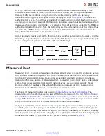 Preview for 8 page of Xilinx Zynq-7000 Application Note