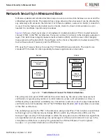 Preview for 12 page of Xilinx Zynq-7000 Application Note