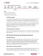 Preview for 16 page of Xilinx Zynq-7000 Design Manual