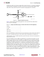 Preview for 44 page of Xilinx Zynq-7000 Design Manual