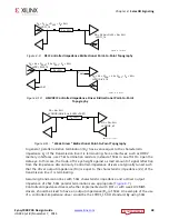 Preview for 48 page of Xilinx Zynq-7000 Design Manual