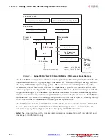 Предварительный просмотр 26 страницы Xilinx Zynq-7000 Getting Started Manual