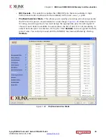 Предварительный просмотр 43 страницы Xilinx Zynq-7000 User Manual