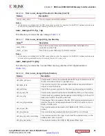 Предварительный просмотр 62 страницы Xilinx Zynq-7000 User Manual