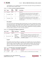 Preview for 106 page of Xilinx Zynq-7000 User Manual