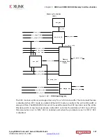 Предварительный просмотр 127 страницы Xilinx Zynq-7000 User Manual