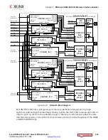 Предварительный просмотр 143 страницы Xilinx Zynq-7000 User Manual