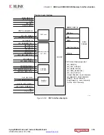 Preview for 176 page of Xilinx Zynq-7000 User Manual