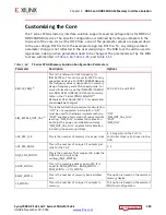 Предварительный просмотр 180 страницы Xilinx Zynq-7000 User Manual