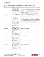 Предварительный просмотр 190 страницы Xilinx Zynq-7000 User Manual