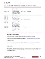 Предварительный просмотр 192 страницы Xilinx Zynq-7000 User Manual