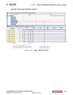 Preview for 257 page of Xilinx Zynq-7000 User Manual