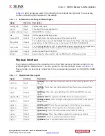 Предварительный просмотр 324 страницы Xilinx Zynq-7000 User Manual
