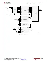 Предварительный просмотр 328 страницы Xilinx Zynq-7000 User Manual