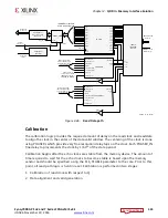 Предварительный просмотр 333 страницы Xilinx Zynq-7000 User Manual