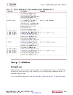 Предварительный просмотр 342 страницы Xilinx Zynq-7000 User Manual