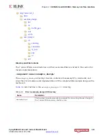 Предварительный просмотр 411 страницы Xilinx Zynq-7000 User Manual