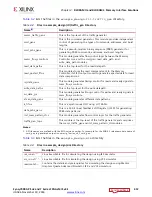 Предварительный просмотр 412 страницы Xilinx Zynq-7000 User Manual