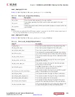 Предварительный просмотр 414 страницы Xilinx Zynq-7000 User Manual