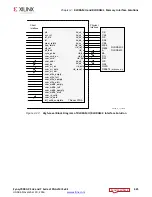 Предварительный просмотр 425 страницы Xilinx Zynq-7000 User Manual